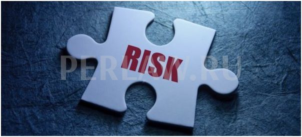 Виды страховых рисков