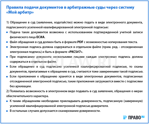 Подача искового заявления в суд через Госуслуги в 2020 году - можно ли через интернет, в Москве, арбитражный суд