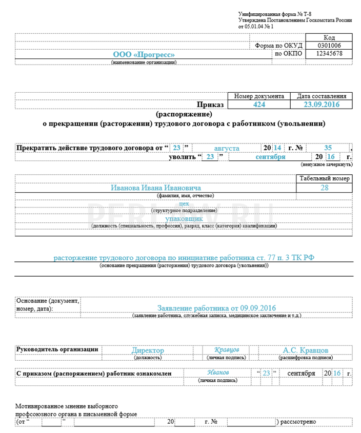 Образец приказа о прекращении трудового договора